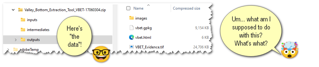 simply making data available is not sufficient to make it useful