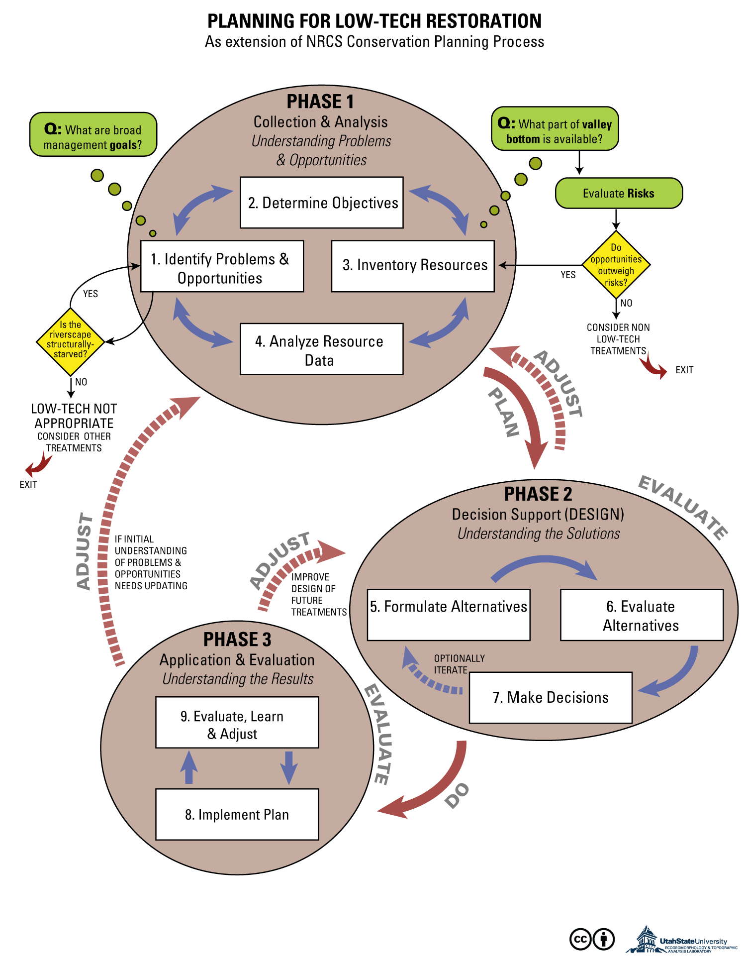 CPP_LTPBR_04-P1-LT-B.png